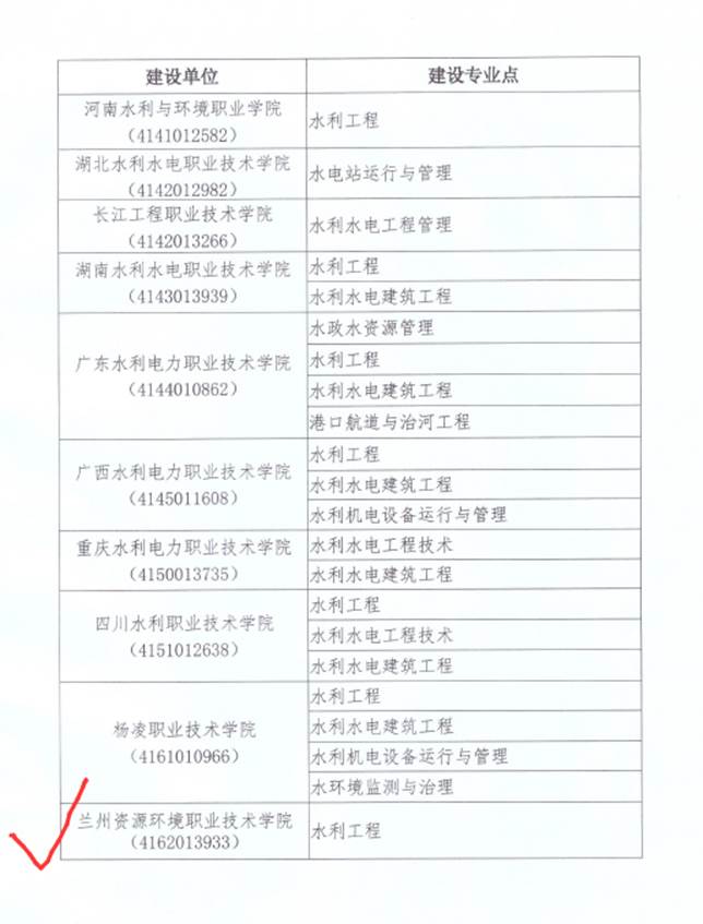 说明: C:\Users\水电系教学\AppData\Roaming\Tencent\Users\529448263\QQ\WinTemp\RichOle\TZT)NZ$[N]Q}%BLYIHVMO_F.png